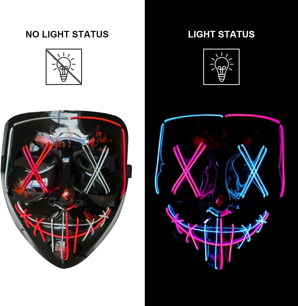 mascara led